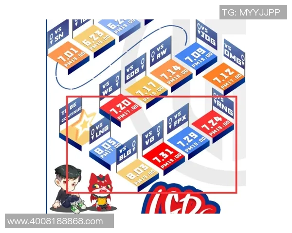 王者荣耀深度解析:LNG战队默契配合与战术策略全揭秘